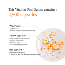 Load image into Gallery viewer, Serumkind Youth & Glow Serum 30ml