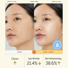 Load image into Gallery viewer, Serumkind Youth & Glow Serum 30ml