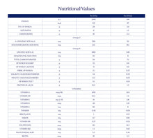 Load image into Gallery viewer, Classic Follow On Milk (6 - 12 months) 800g