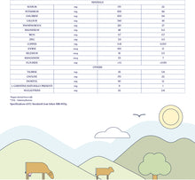 Load image into Gallery viewer, Goat First Infant Milk Powder (0 - 6 months) 800g