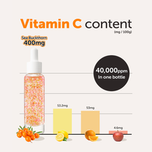 Load image into Gallery viewer, Serumkind Youth &amp; Glow Serum 30ml
