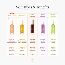 Load image into Gallery viewer, Serumkind Yellomello Serum 30ml
