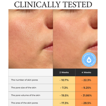 Load image into Gallery viewer, Serumkind Yellomello Serum 30ml
