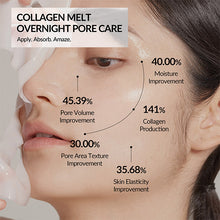 Load image into Gallery viewer, Maldda 3-Step Pore Care Hydrogel Overnight Mask &amp; Booster Shot Set
