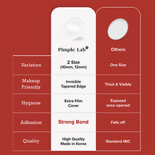 Load image into Gallery viewer, Pimple Lab Invisible Hydrocolloid Spot Patch / Pimple Patch (110 Patches)
