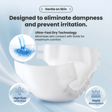 Load image into Gallery viewer, [Carton of 8 packs x 10pcs] Cotton Lane Adult Diaper Tape M / L / XL
