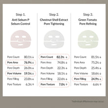 Load image into Gallery viewer, Maldda 3-Step Pore Care Hydrogel Overnight Mask &amp; Booster Shot Set
